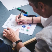 Brand UX and Corporate UI/UX