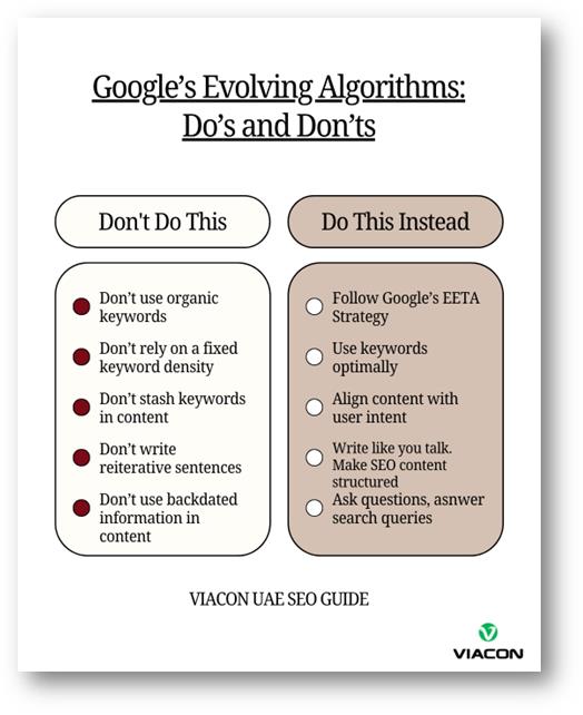 Evolving Google updates