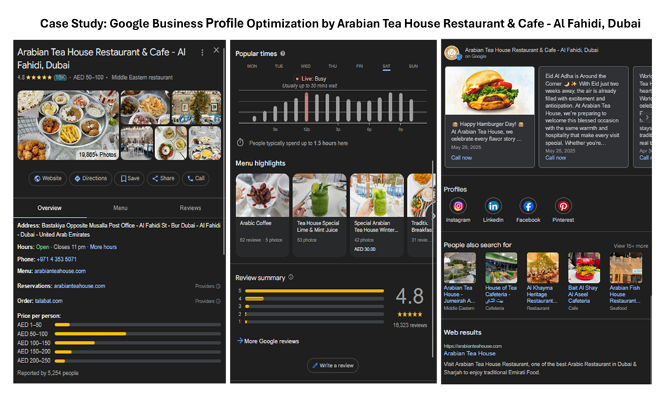 Case Study: Google Business Profile Optimization by Arabian Tea House Restuarants & Cafe - Al Fahidi, Dubai